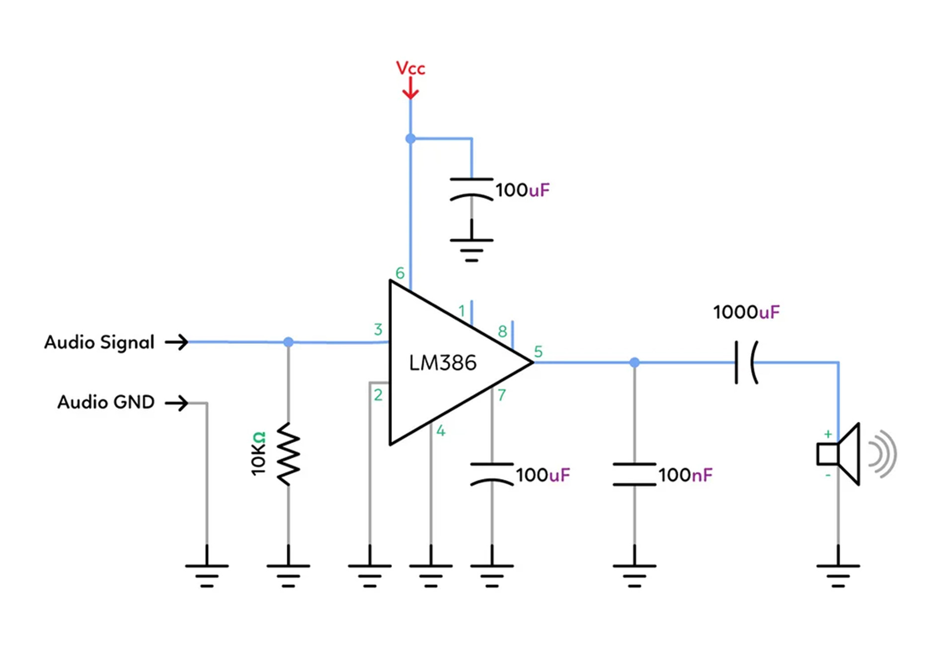 Audio amplifier circuit on LM386